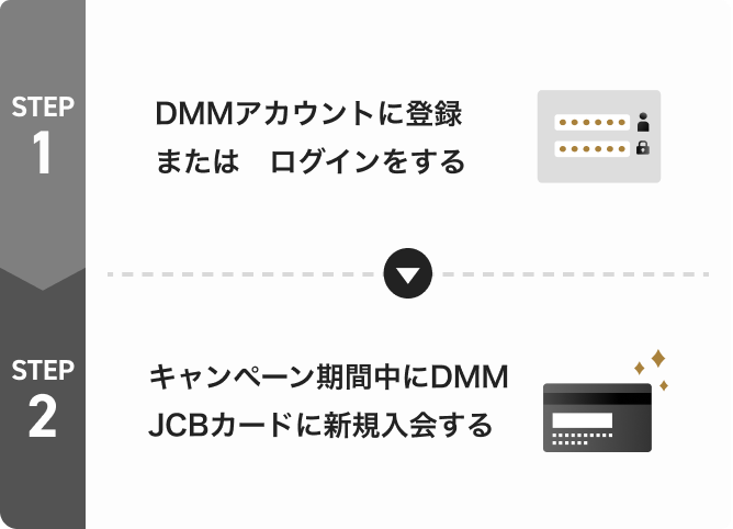 DMM JCBカード2025年冬キャンペーン | DMM JCBカード