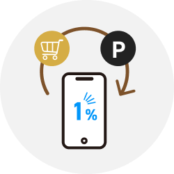 DMMサイト外での利用でいつでも1%還元