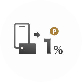 DMMサイト外での利用でいつも1%還元