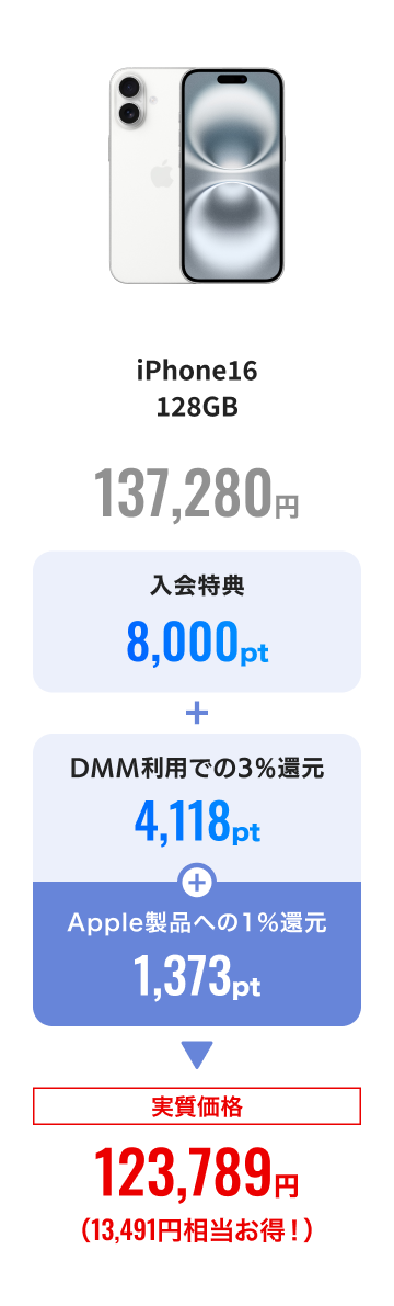 対象商品01