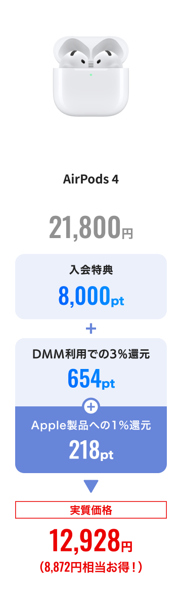 対象商品03