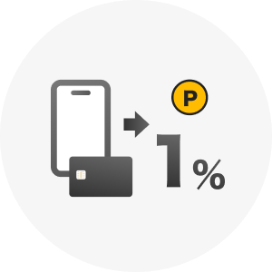 DMMサイト外での利用でいつでも1％還元