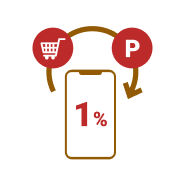 いつでも1%還元